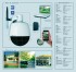 C904IP monitorovac kamera Plug & Play, 640 x 480 px  ELRO