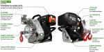 Portable Winch APW 6000 akumul�torov� lanov� navij�k 3 kW, ta�n� s�la a� 3000 kg, bez aku za 54.900,- K�