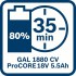 Bosch 1600A02A2U ProCORE akumultor 4x 5,5 Ah + L-Boxx
