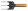 137230 vidlice Fiskars Premium