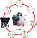 PCW3000-Li-HK aku penosn navijk + mysliveck set Portable Winch