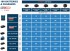 Bosch EXPERT EXAL18V2-320 du�ln� ultrarychl� nab�je�ka 18 V v L-BOXXu, 1600A02YG5