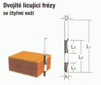 793127-0 frzka dvojit lcujc Makita