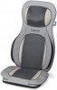 Beurer MG320 masn podloka SHIATSU