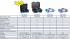 Metrel MI3116ST PV AnalyserXA pstroj pro men fotovoltaickch systmu 1500V/40A