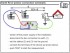 C.A 6116N + C177A DataView - multifunkn pstroj pro elektrick instalace