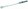 Gedore Blue DMK 750 momentov� kl�� Dremometer K 3/4
