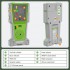 Huepar LR-8RG digitln laserov pijma pro pulzn erven a zelen rov lasery