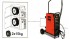 Telwin Technomig 223 Treo Synergic – svec invertor CO₂ (MIG-MAG)