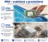 Huepar Pro Outdoor laserov� d�lkom�r s kamerou a Bluetooth, 150 m