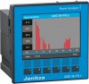 Janitza UMG 96-PQ-L analyztor kvality napt 5236002