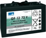 GF-Y 8889772200 gelov akumultor 12 V/72 Ah Exide Sonnenschein