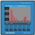 Janitza UMG 96-PQ-L analyztor kvality napt 5236002