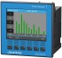Janitza UMG 96-PQ-L analyztor kvality napt 5236002