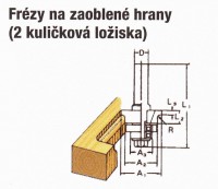 793073-7 frzka na zaoblen hrany(2 kulikov loiska)Makita