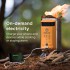 BioLite CampStove 2+ vai na biomasu s USB vstupem a bateri 3200 mAh