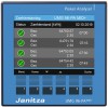 Janitza UMG 96-PA-MID+ modulrn roziiteln analyztor st, 5232004