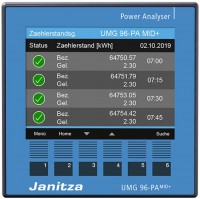 Janitza UMG 96-PA-MID+ modulrn roziiteln analyztor st, 5232004