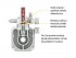 Wagner SuperFinish 21 Pro HEA airless membrnov stkac zazen, 2437311