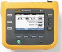 Fluke 1734/B tfzov zznamnk kvality energie