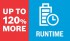 Bosch EXPERT startovac sada 2 EXBA18V-80 + EXAL18V2-320 + L-Boxx, 1600A0373X