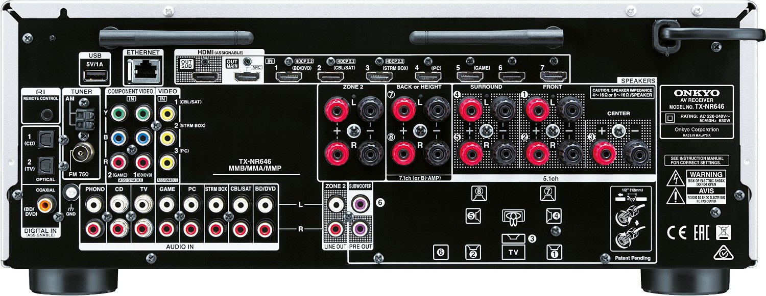 Ivo GRANDIČ Audio video Onkyo TXNR646 7.2 AV Receiver, 160 W