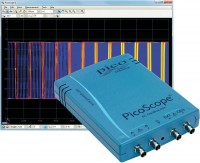 PicoScopeR 3204A, 2 kanály, 60 MHz USB osciloskop Pico
