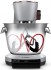 MUM9AX5S00 kuchysk robot Bosch