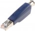 Fluke Networks MS2-IDK27 sada konektor 2-7 Microscanner2, 1195730-62
