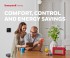 Honeywell T6 bezdrtov termostat na omtku, Y6R910WF6042
