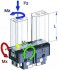 170015 paraleln 2-elisov upna RHM RPP-100-1/GA pneumatick