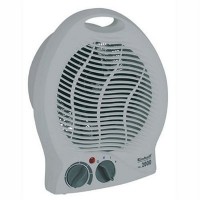 HKL 2000  elektrick topidlo s ventiltorem Einhell