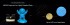 Shining 3D Einstar VEGA run barevn 3D skener „ve v jednom“